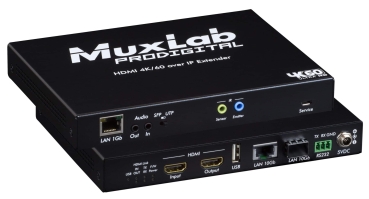 MuxLab MIP 401-XC (500766)